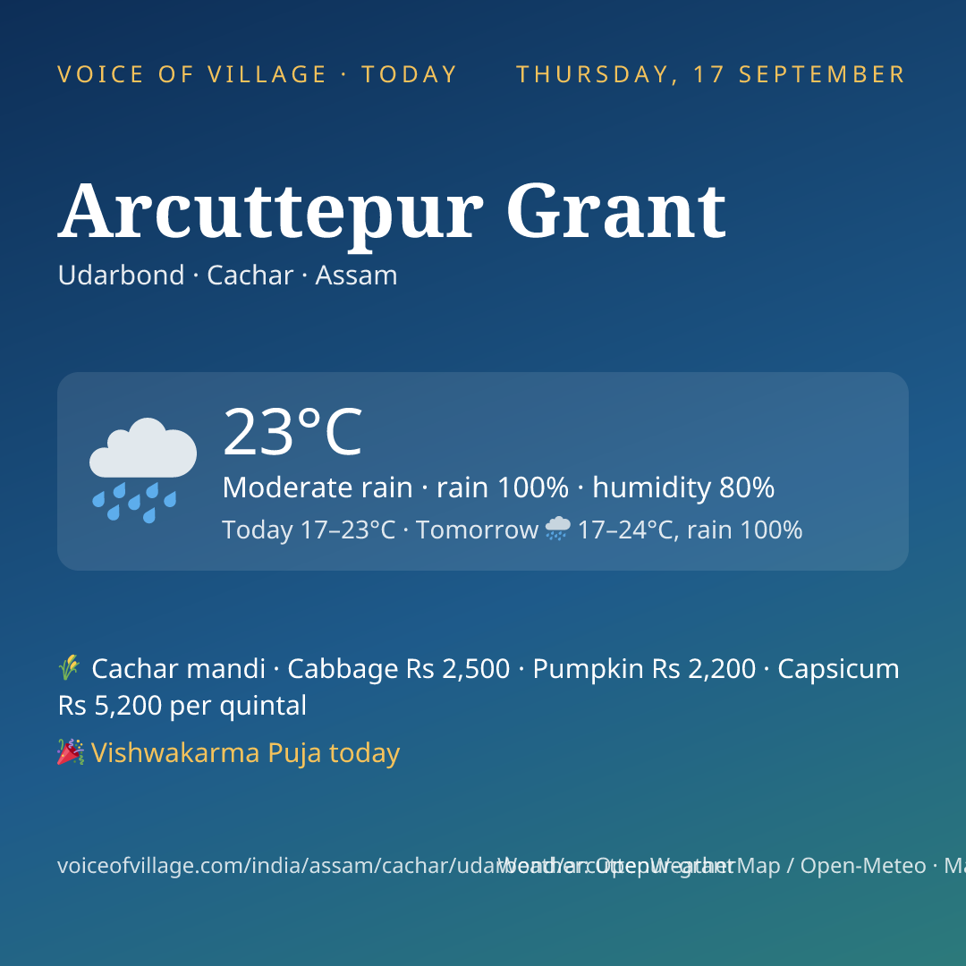 Arcuttepur Grant today