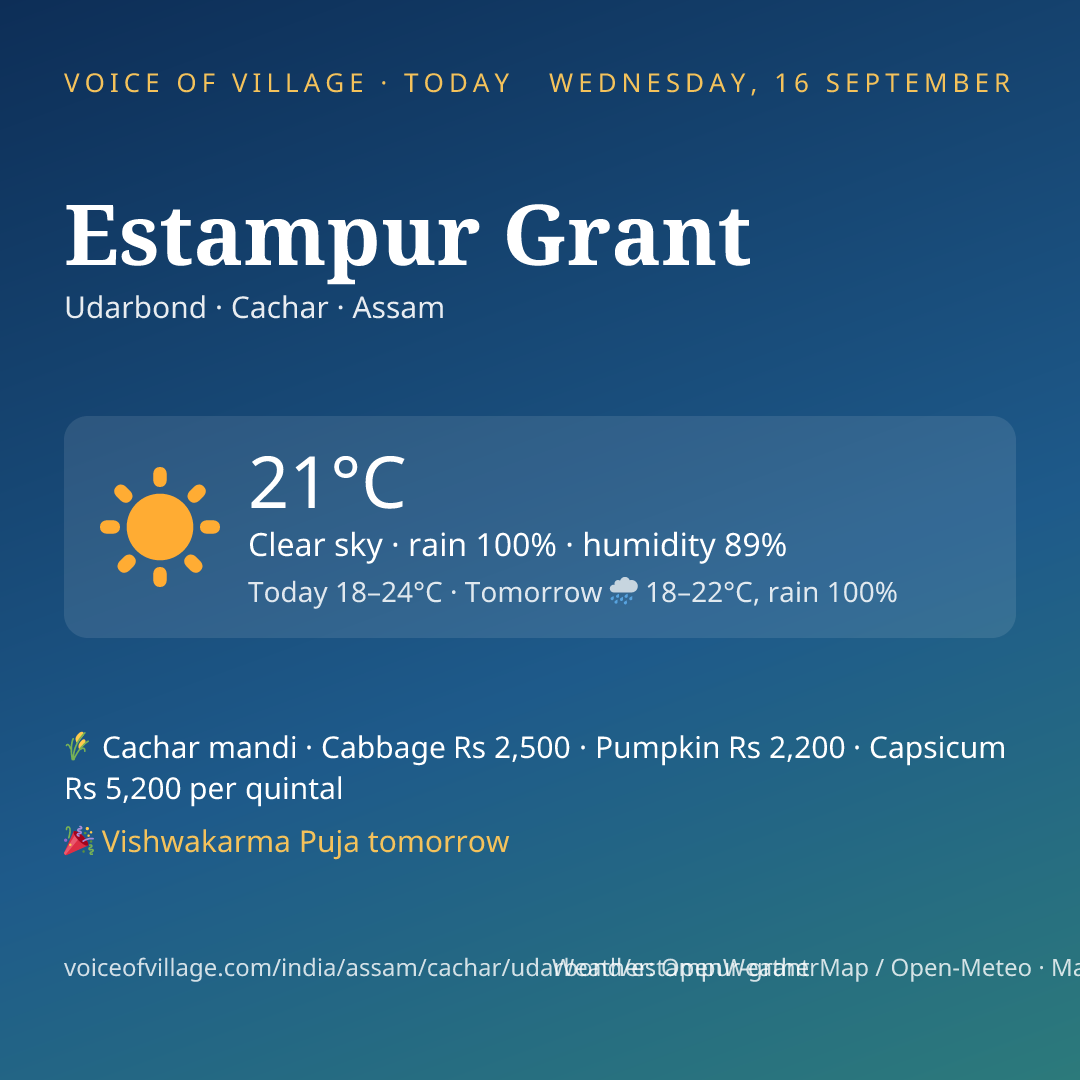 Estampur Grant today