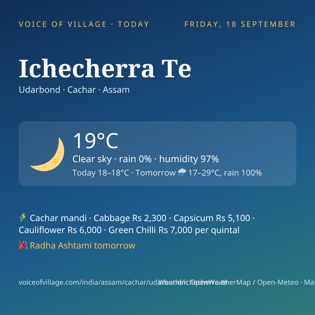Ichecherra Te today