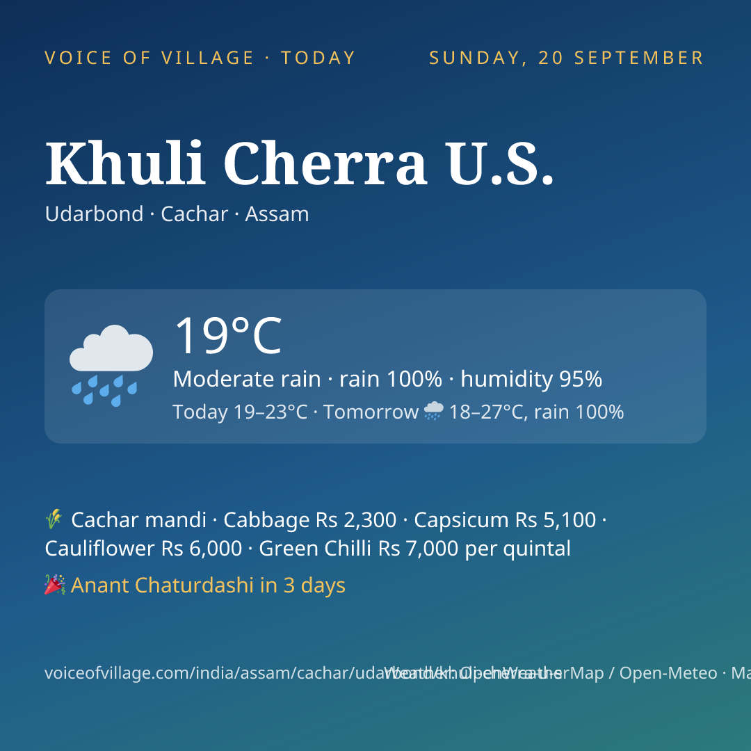 Khuli Cherra U.S. today