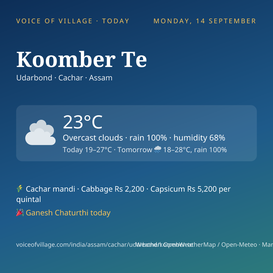 Koomber Te today