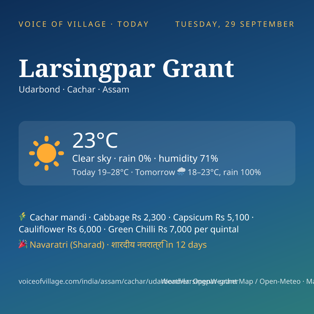 Larsingpar Grant today