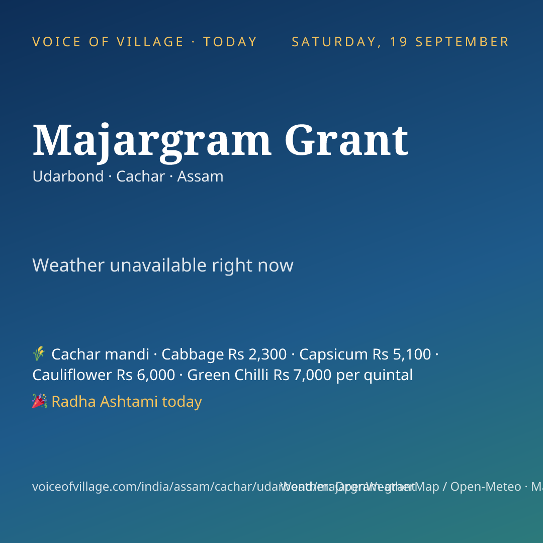 Majargram Grant today