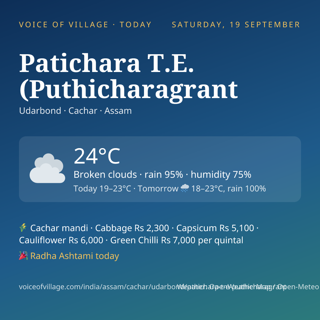 Patichara T.E.(Puthicharagrant today