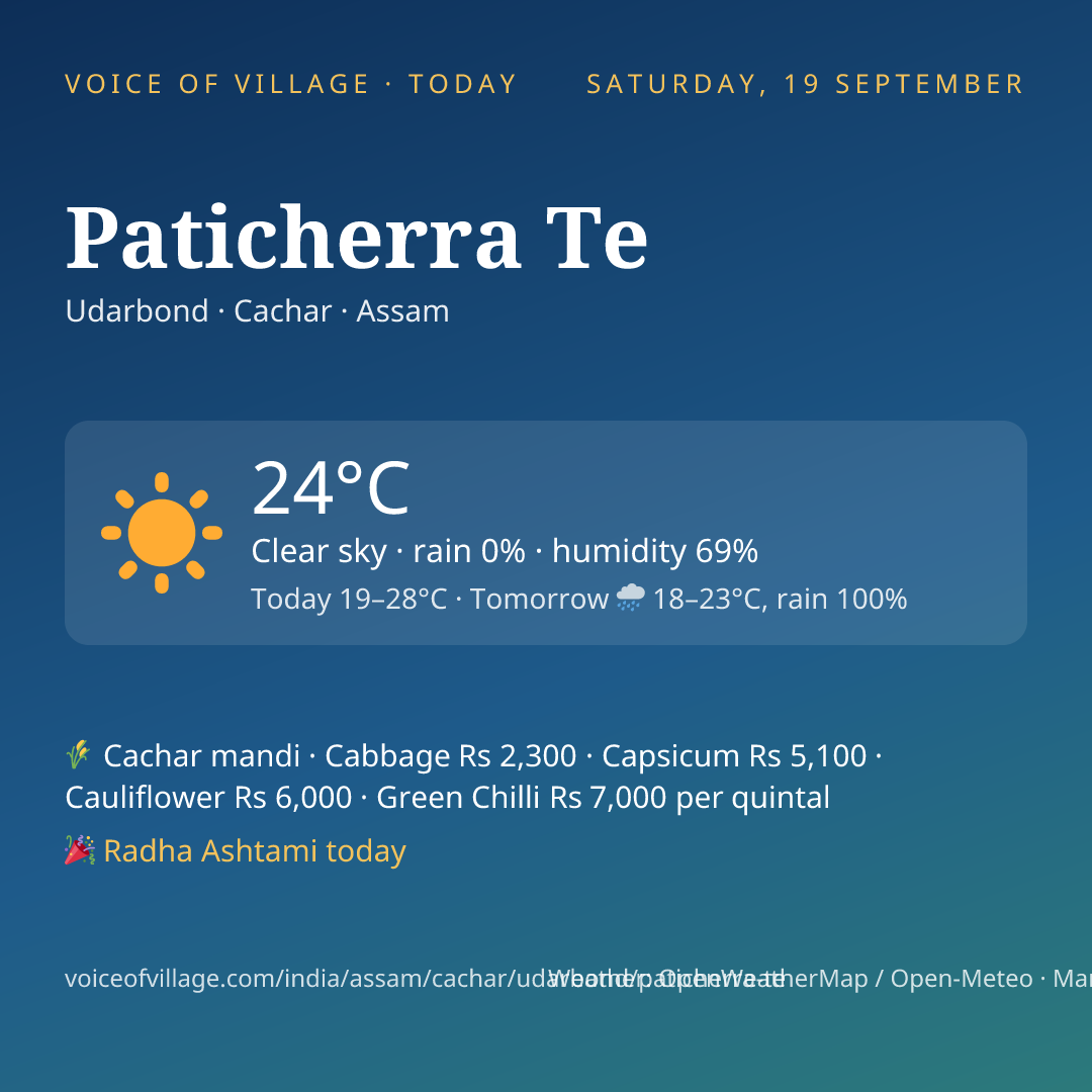 Paticherra Te today