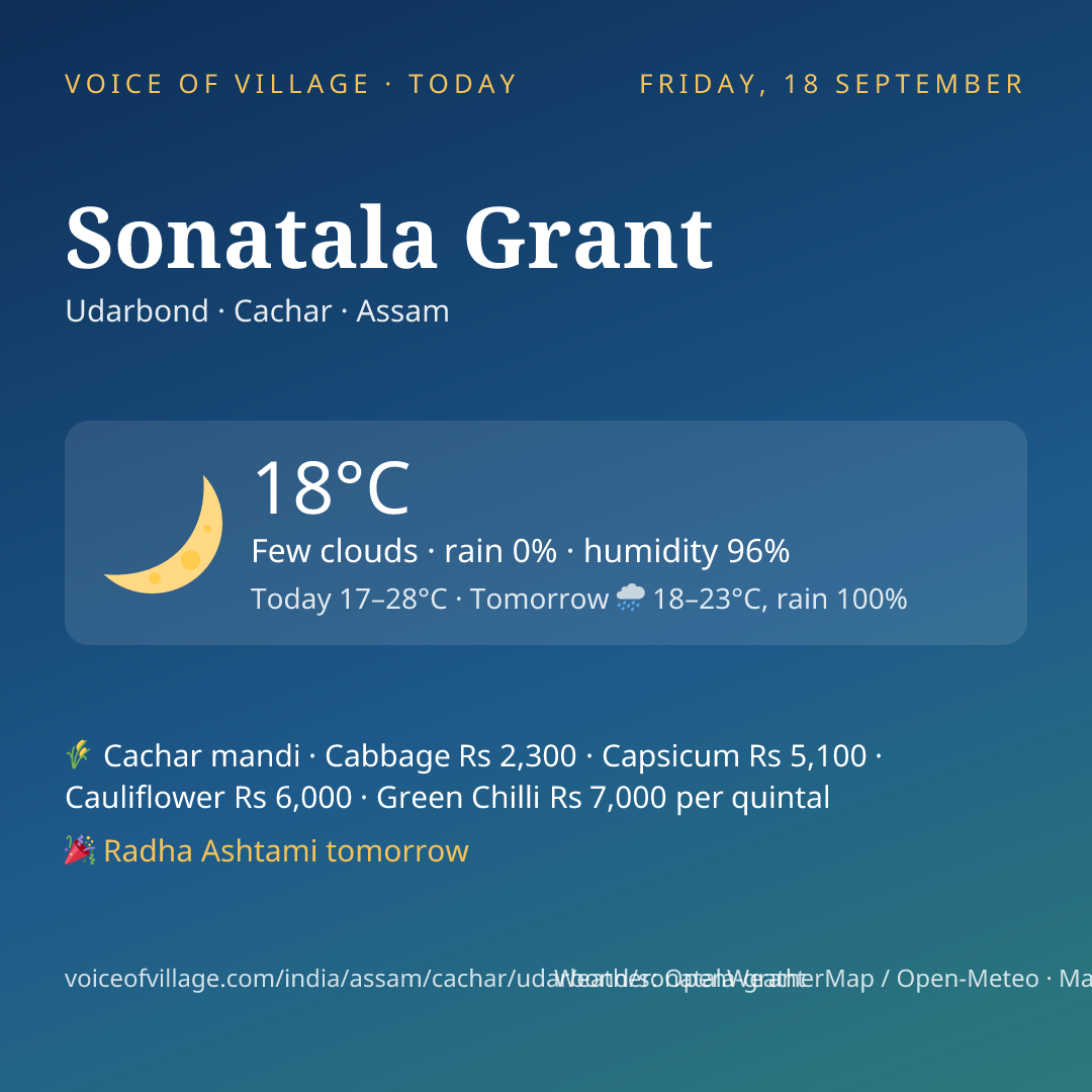 Sonatala Grant today