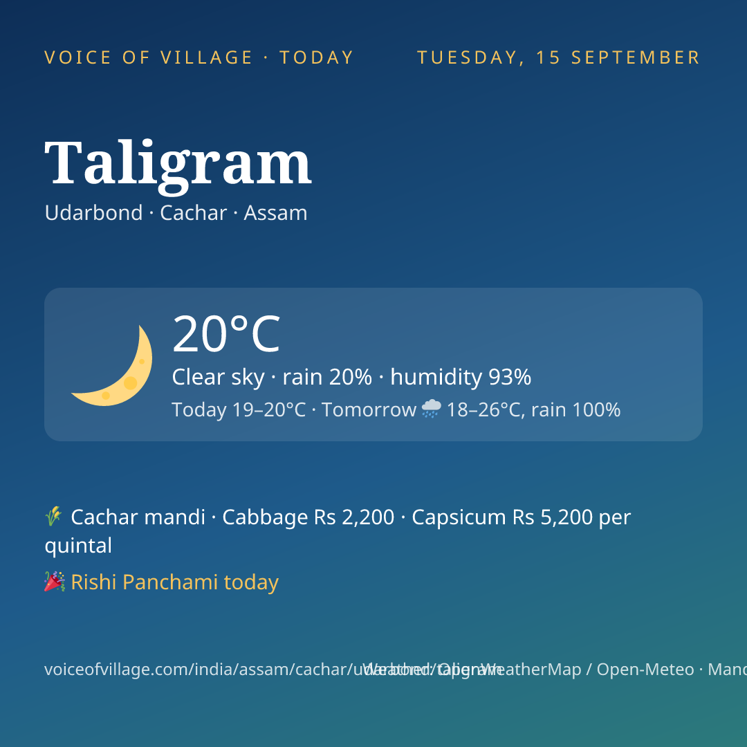 Taligram today