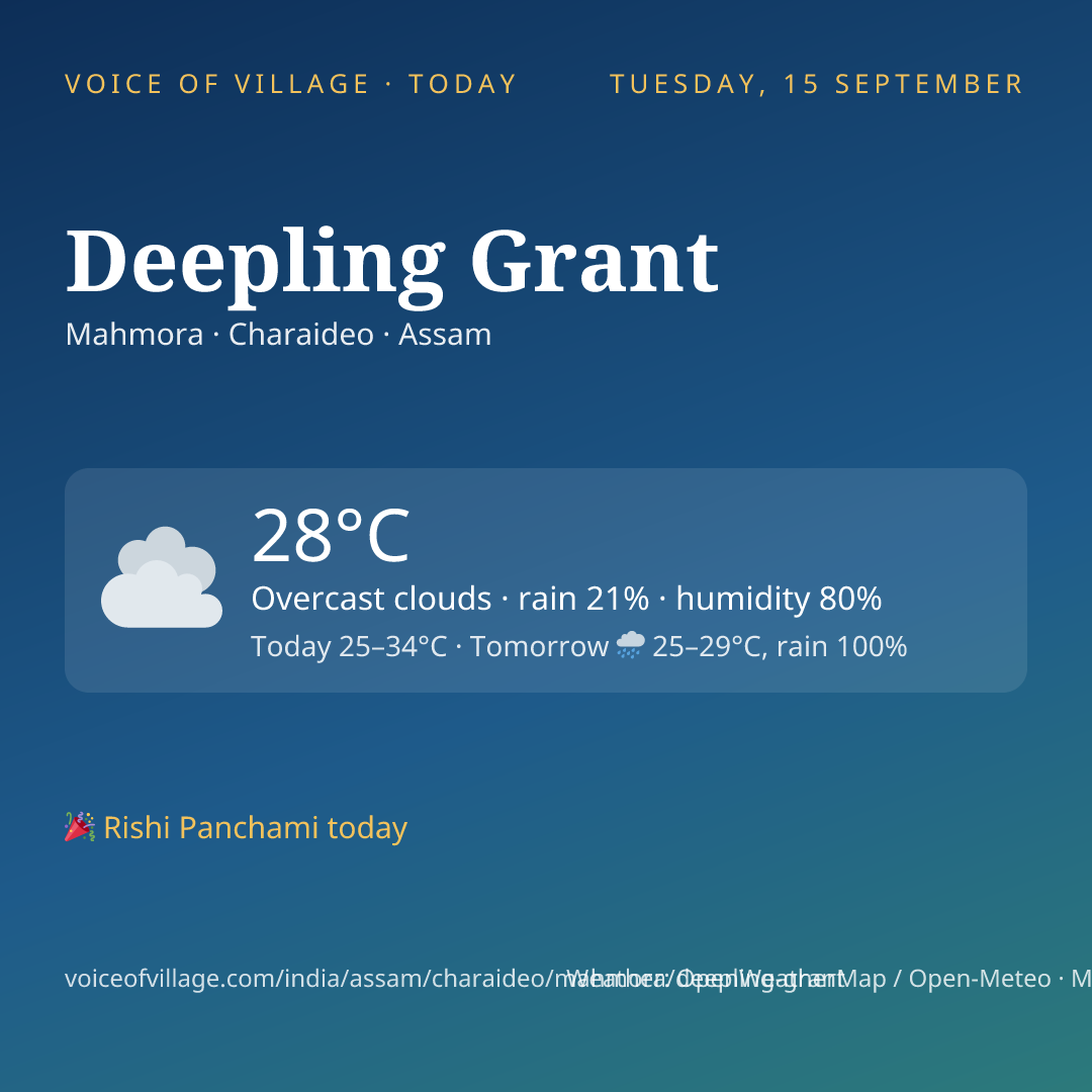 Deepling Grant today