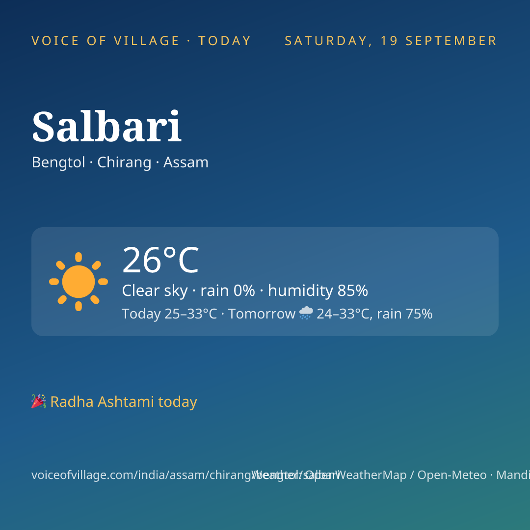 Salbari today