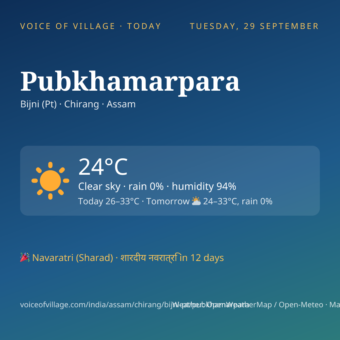 Pubkhamarpara today