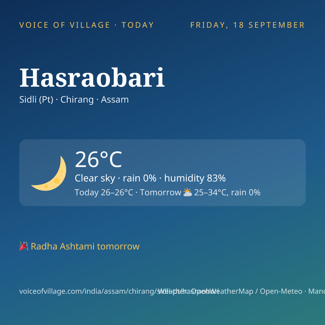Hasraobari today