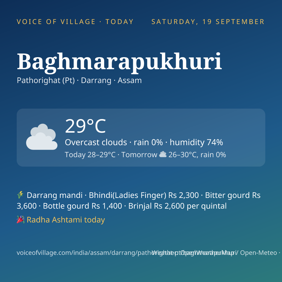Baghmarapukhuri today