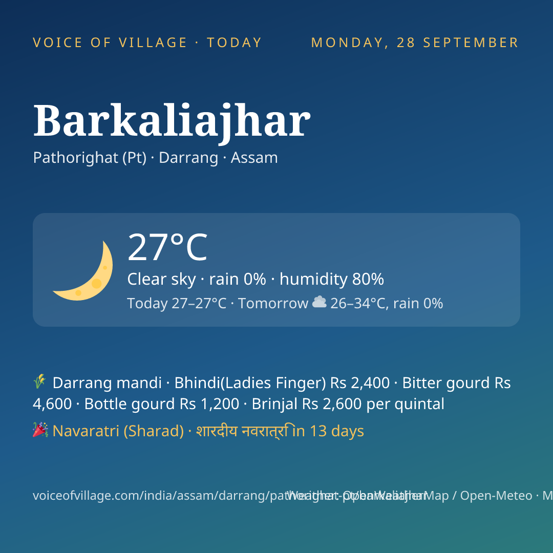 Barkaliajhar today