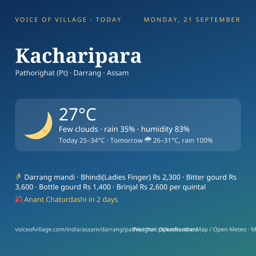 Kacharipara today