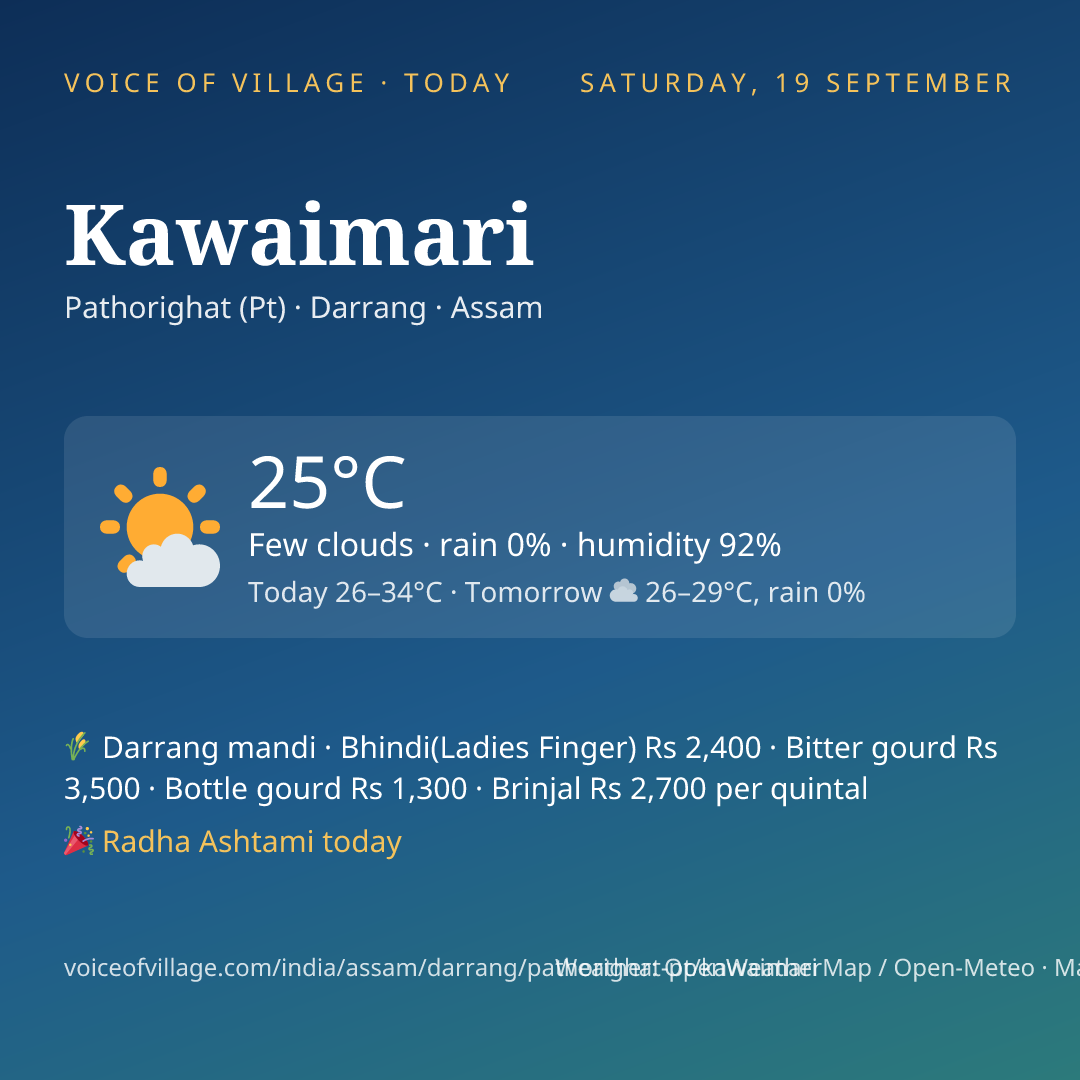Kawaimari today
