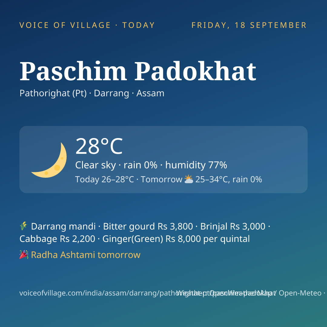 Paschim Padokhat today