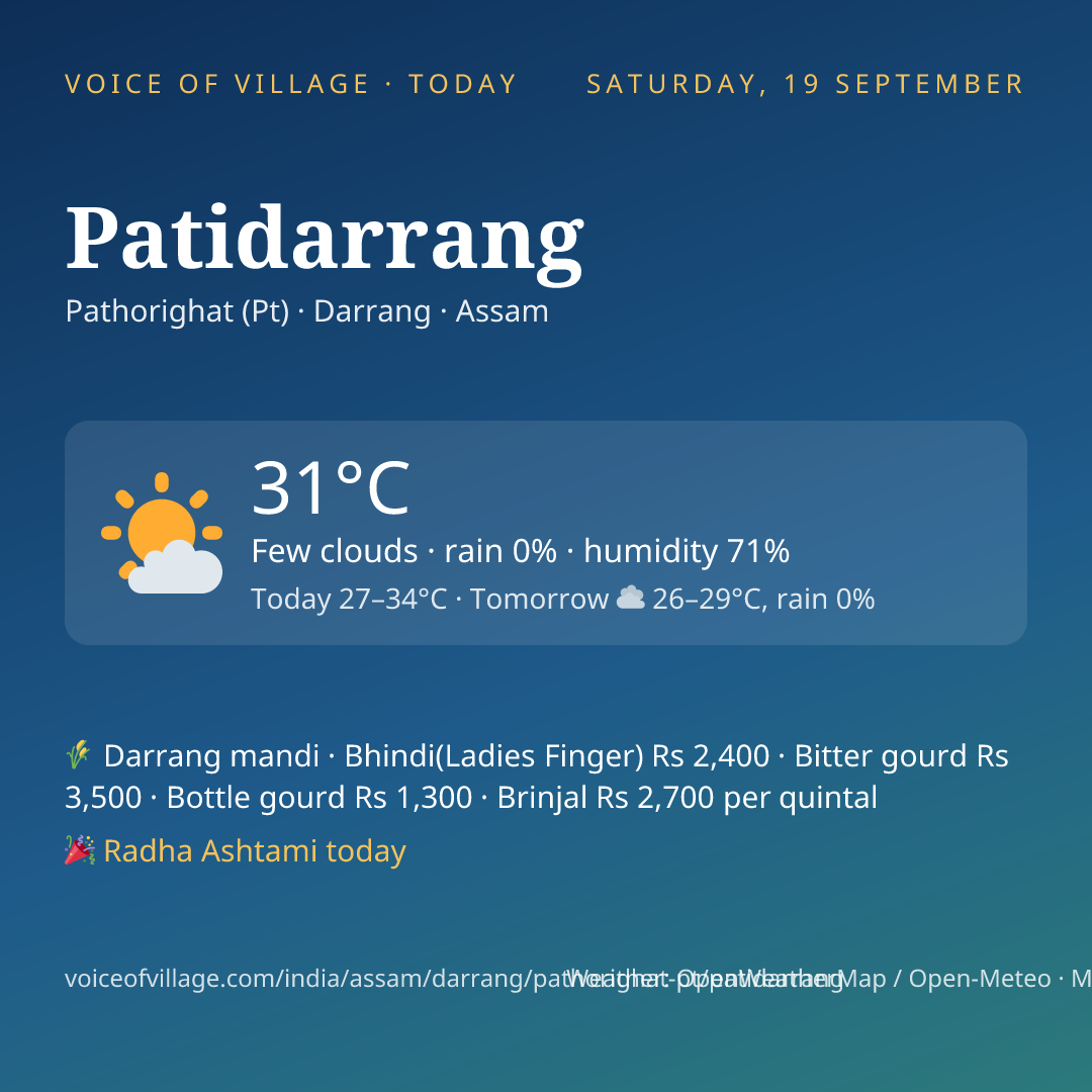 Patidarrang today