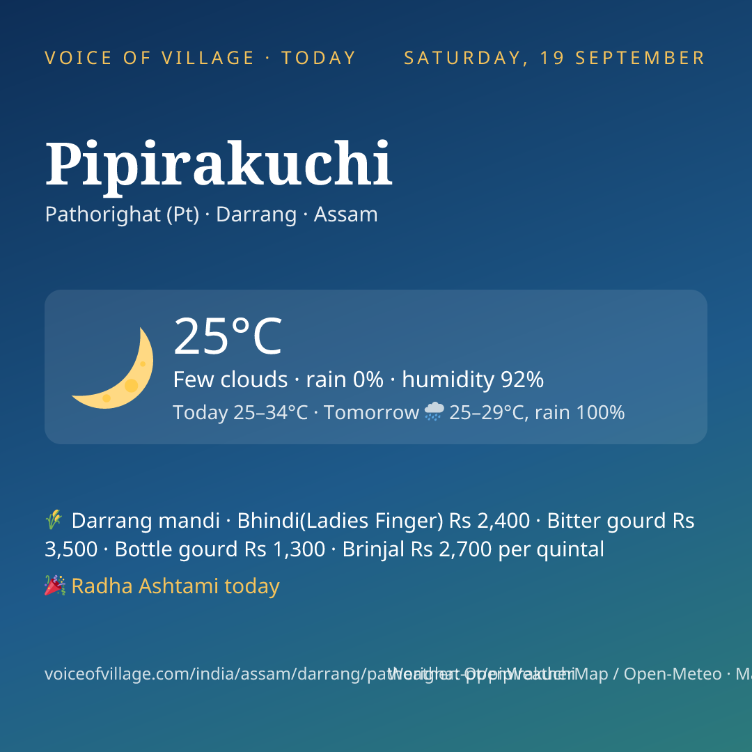 Pipirakuchi today