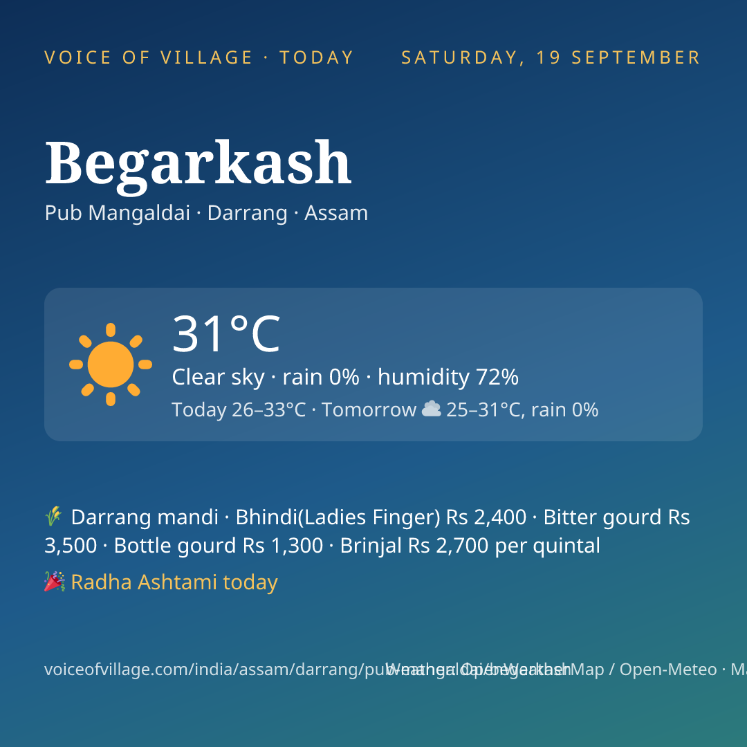 Begarkash today