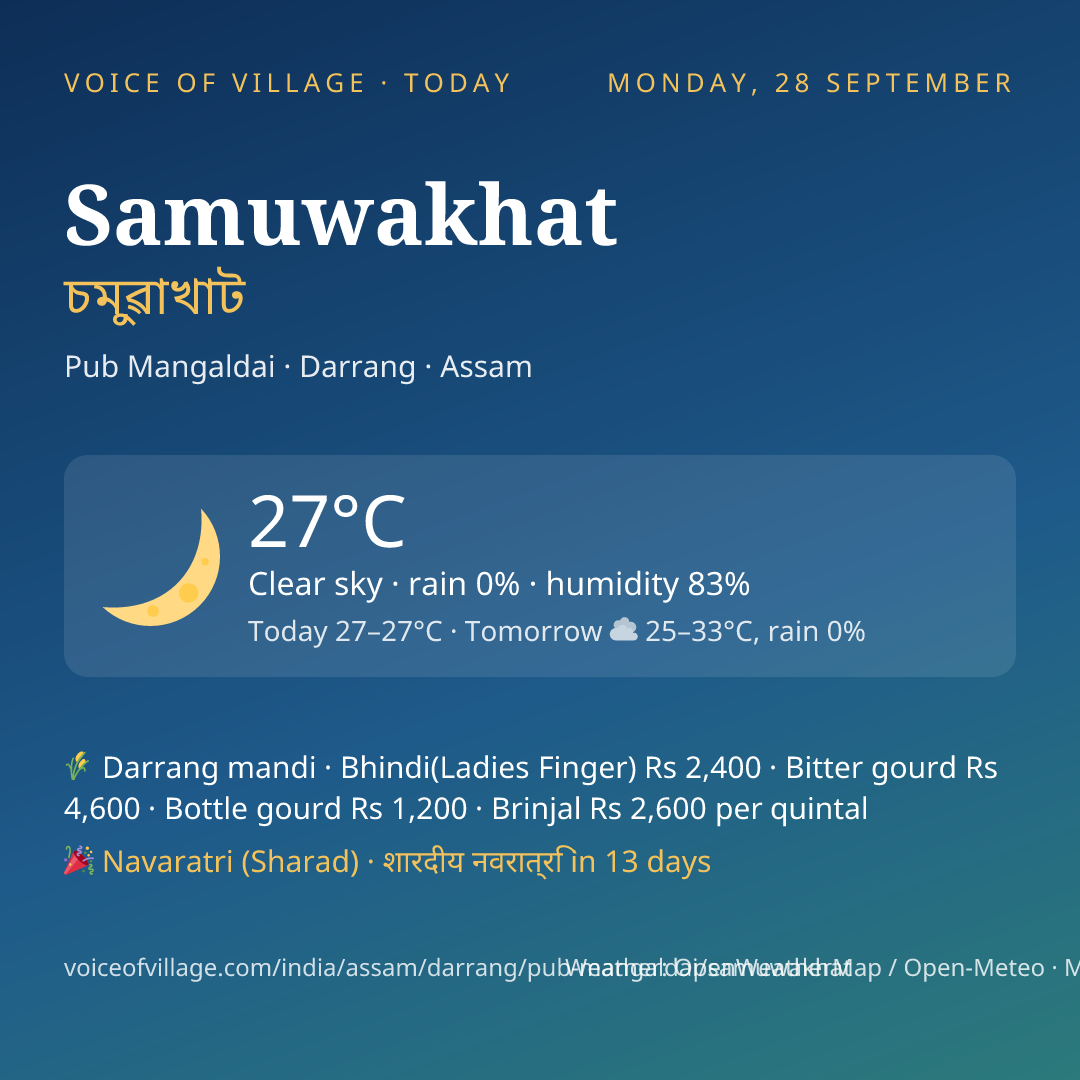 Samuwakhat today