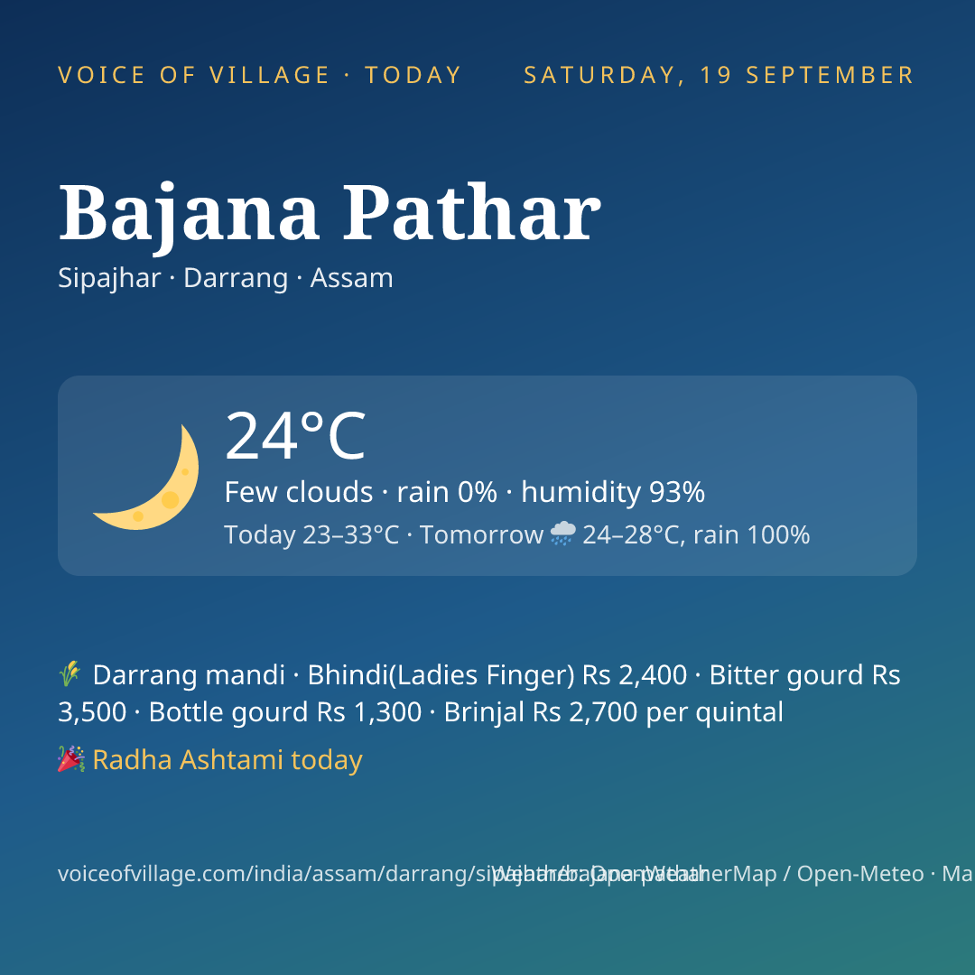 Bajana Pathar today