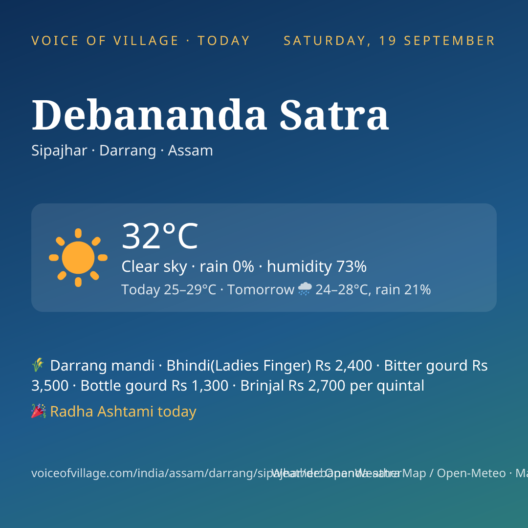 Debananda Satra today