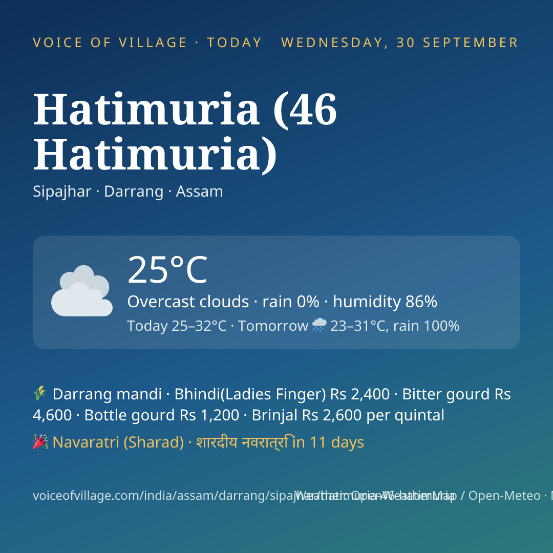 Hatimuria (46 Hatimuria) today