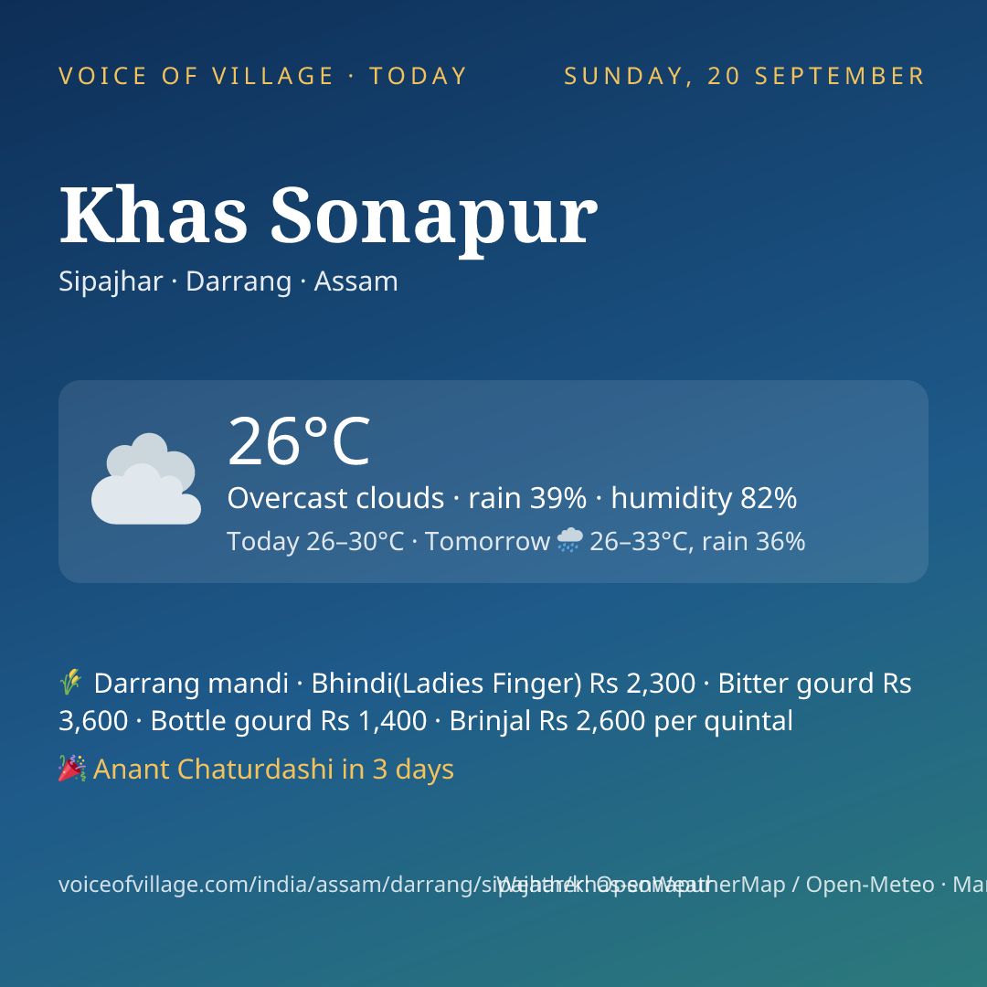 Khas Sonapur today