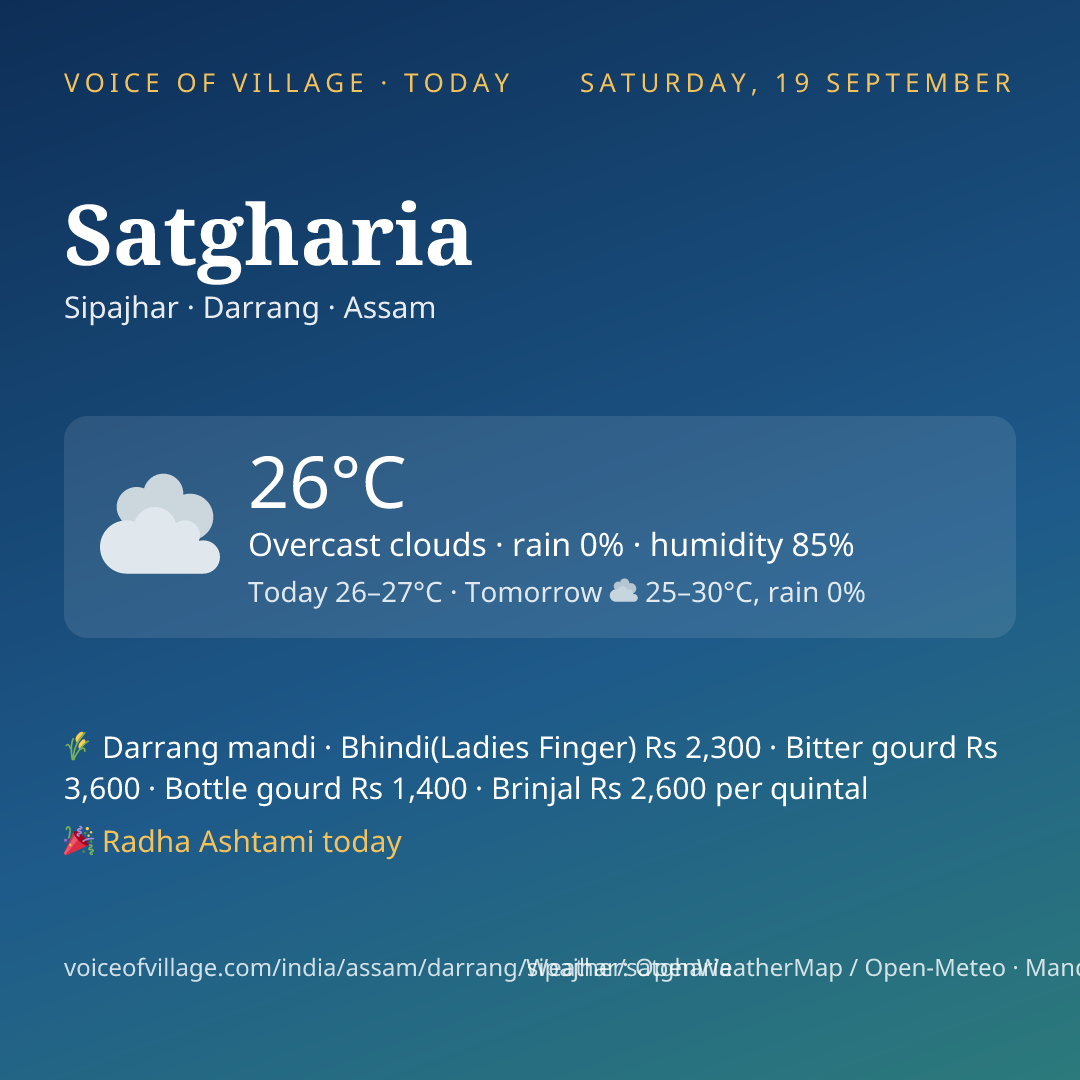 Satgharia today