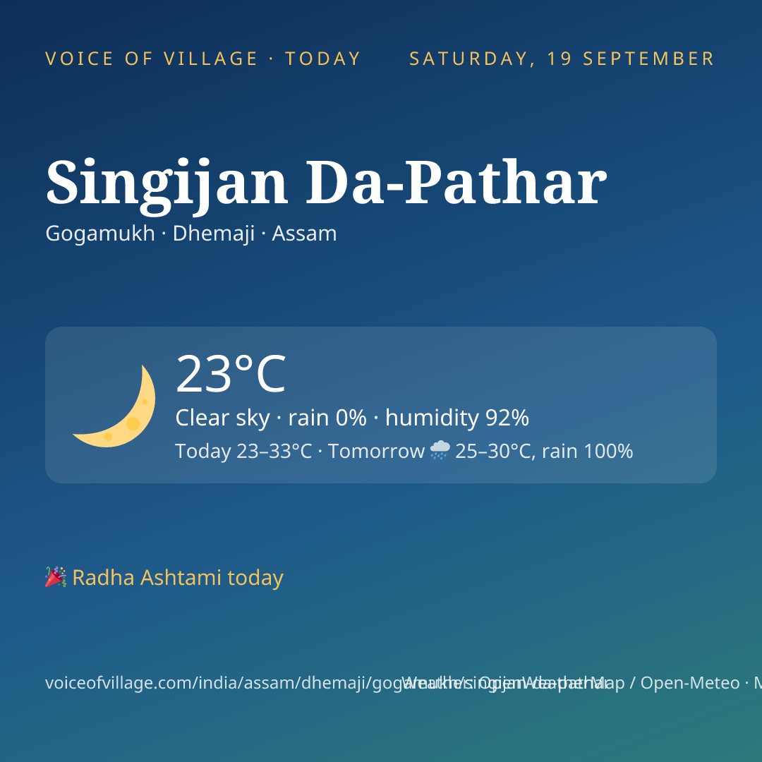 Singijan Da-Pathar today