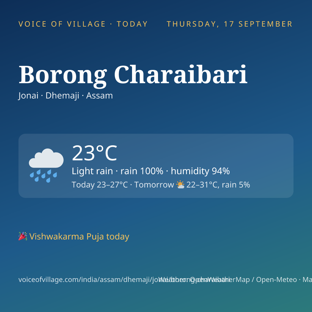 Borong Charaibari today