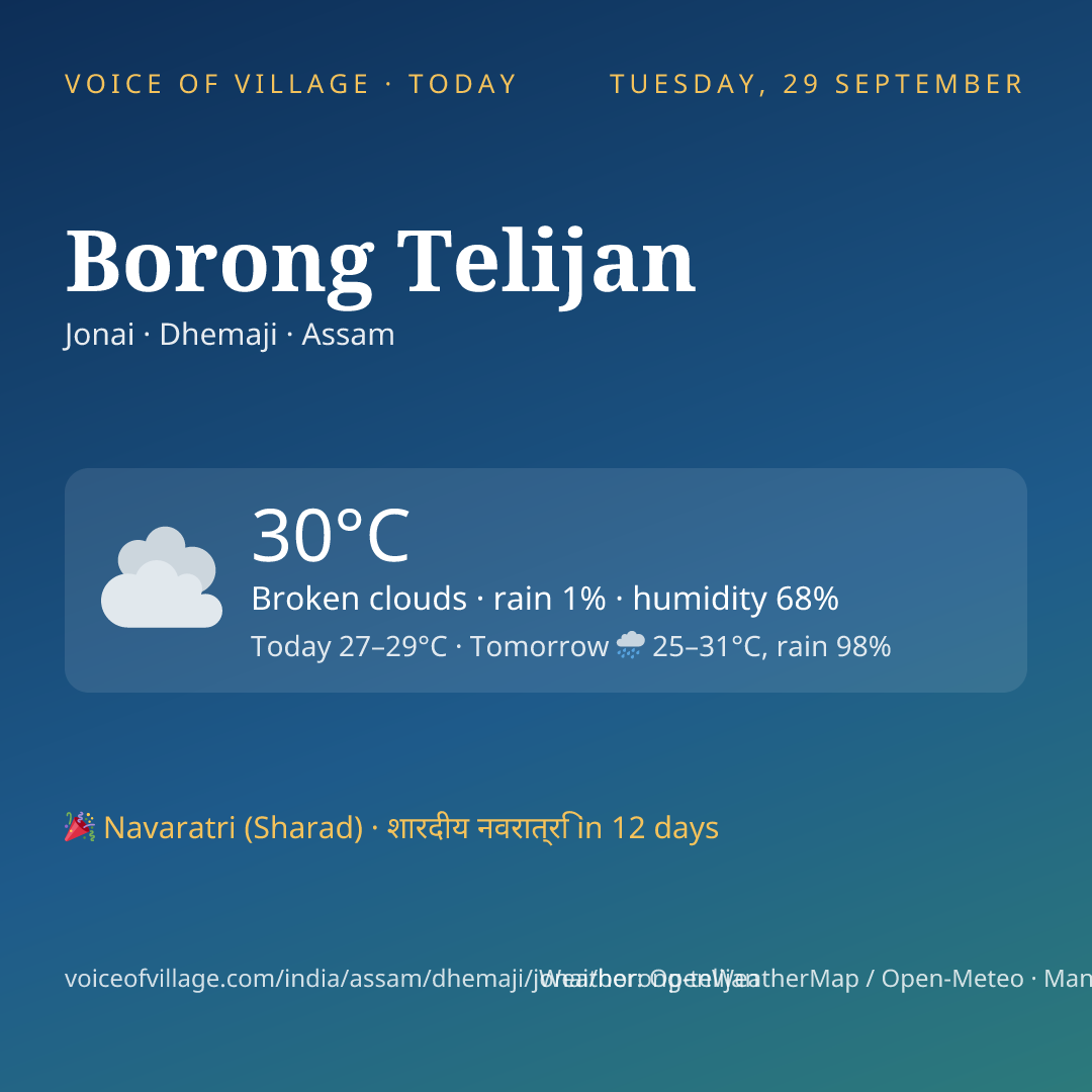 Borong Telijan today