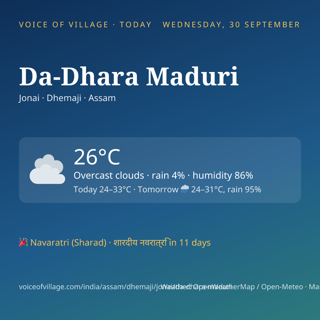 Da-Dhara Maduri today