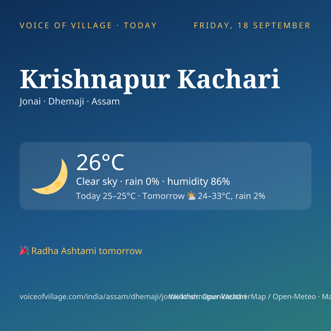 Krishnapur Kachari today