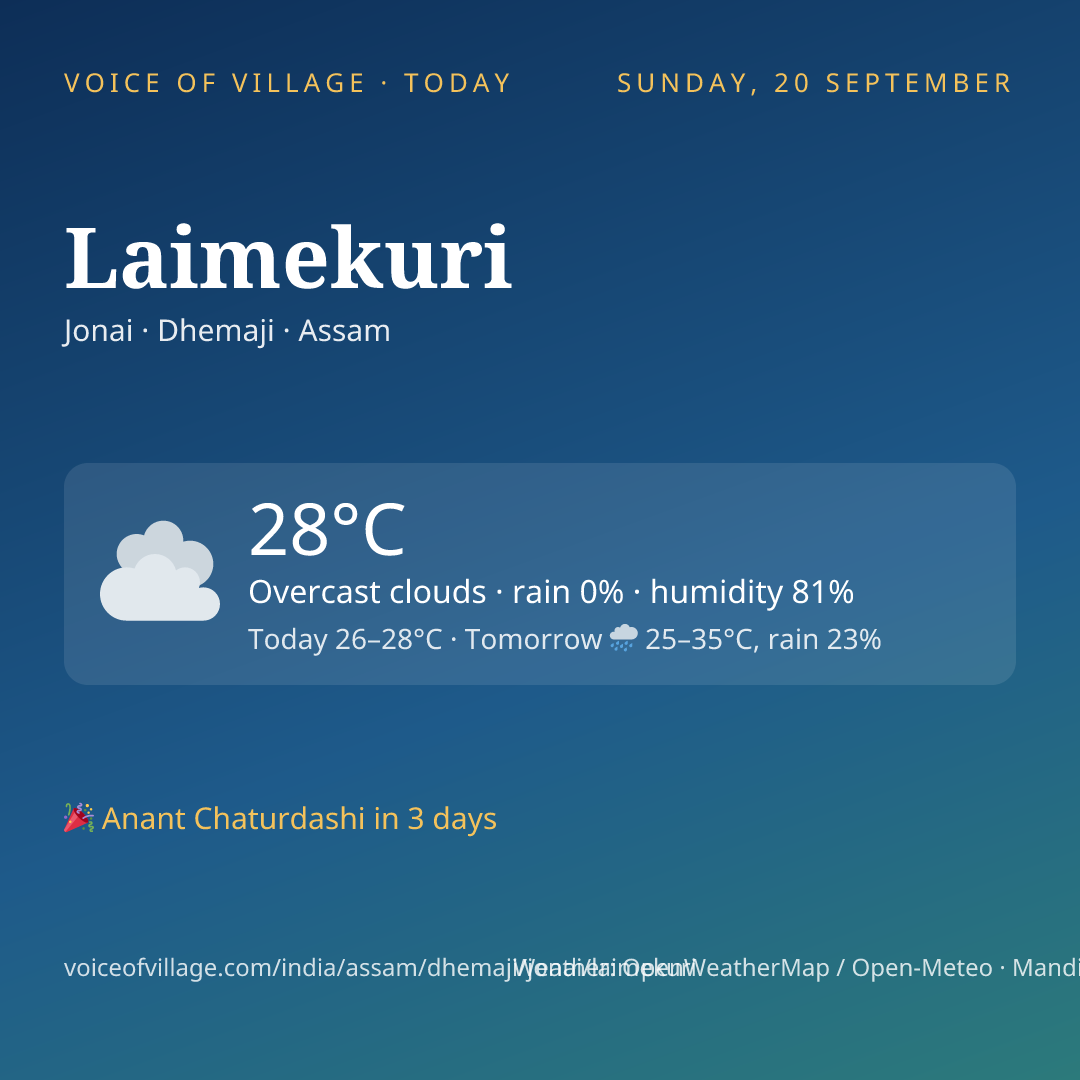 Laimekuri today