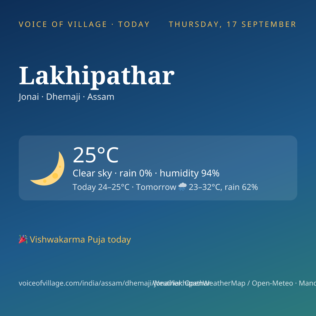 Lakhipathar today