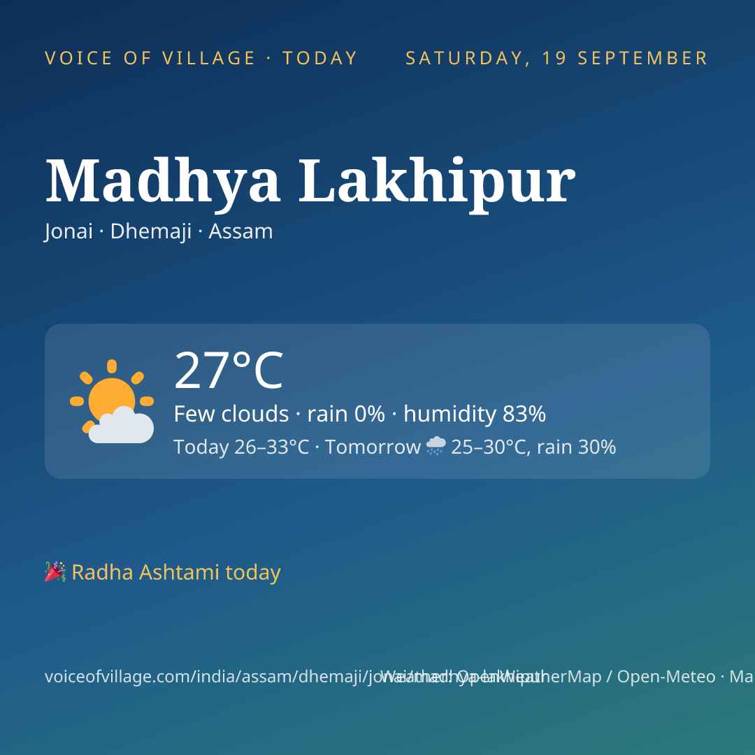 Madhya Lakhipur today