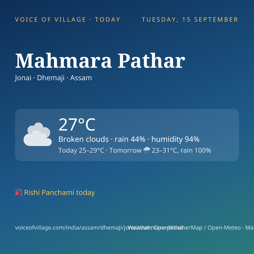 Mahmara Pathar today