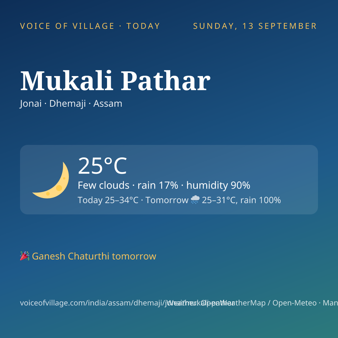 Mukali Pathar today