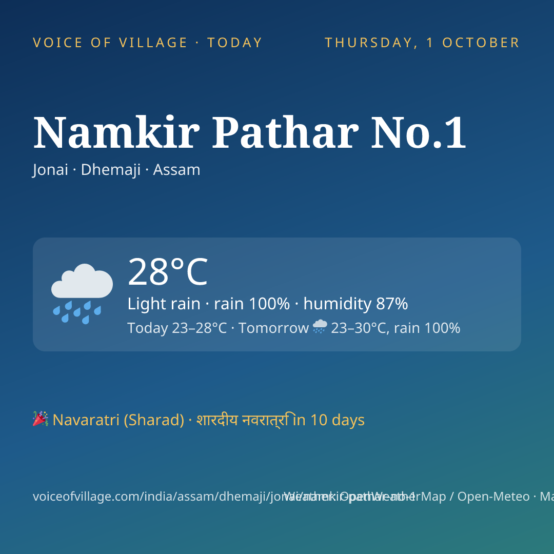 Namkir Pathar No.1 today