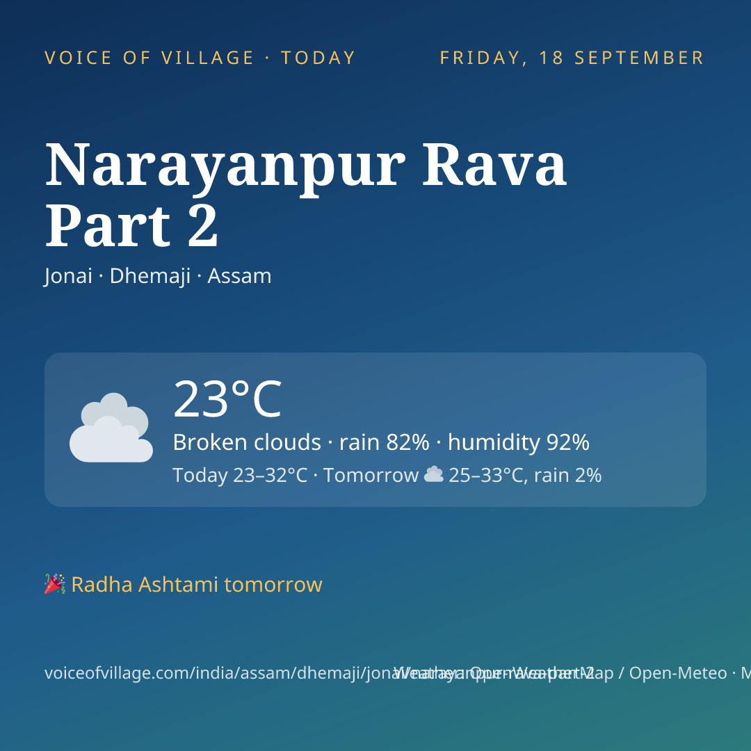 Narayanpur Rava Part 2 today