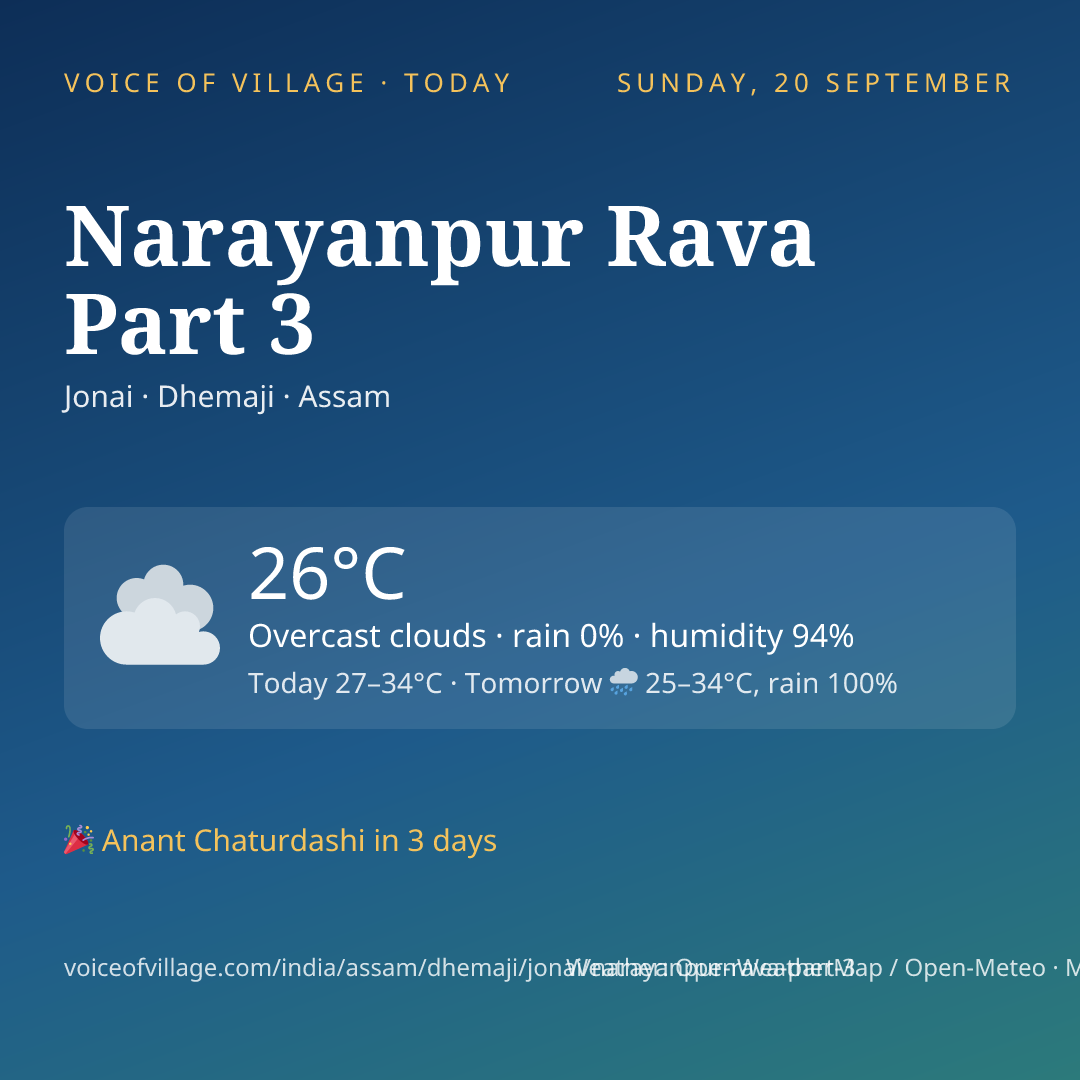 Narayanpur Rava Part 3 today