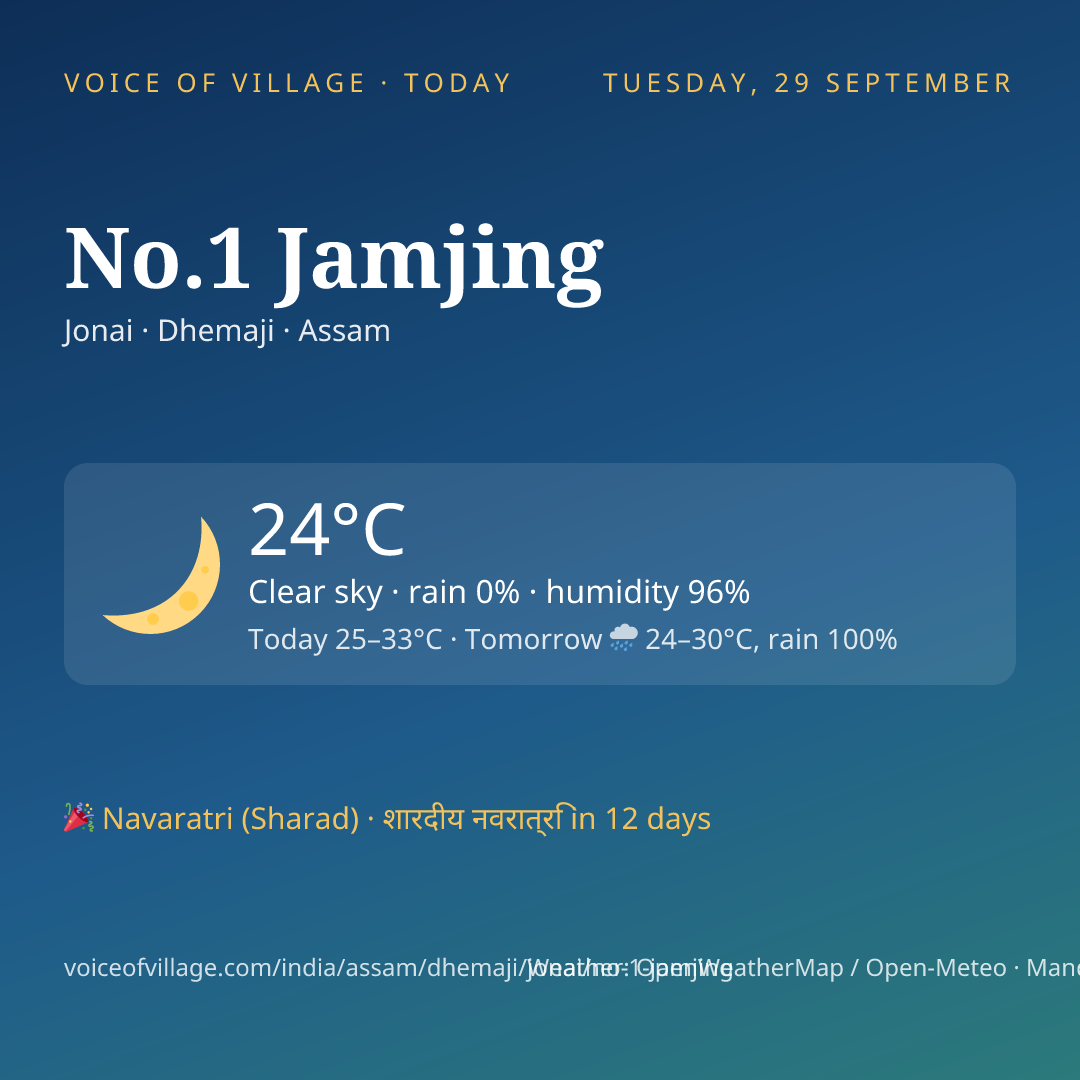 No.1 Jamjing today