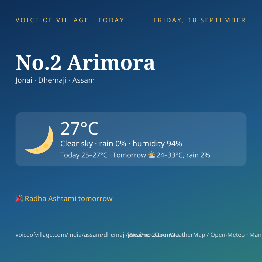No.2 Arimora today