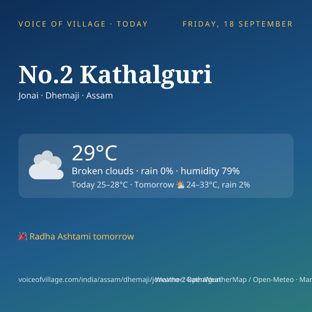 No.2 Kathalguri today