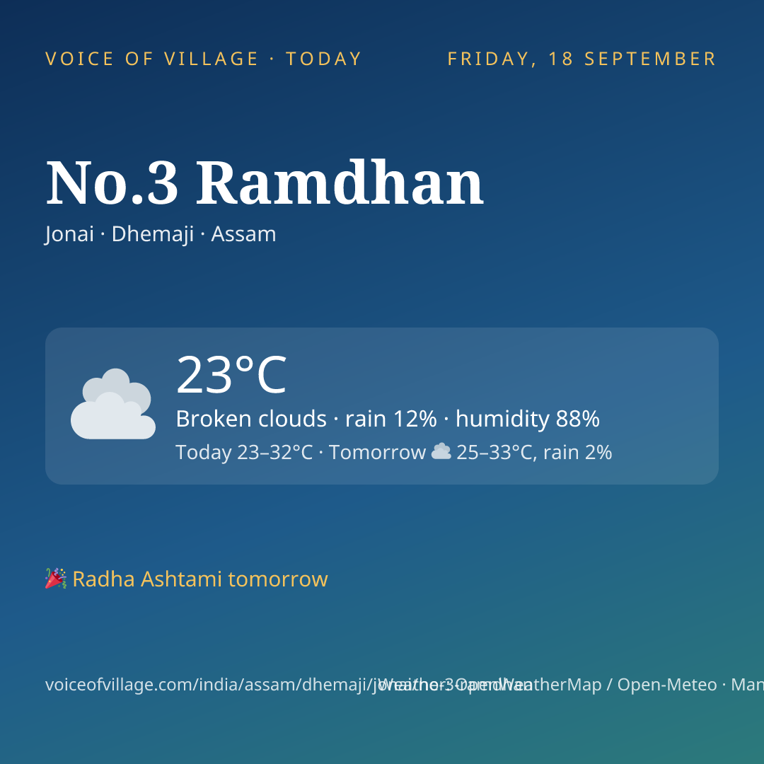 No.3 Ramdhan today