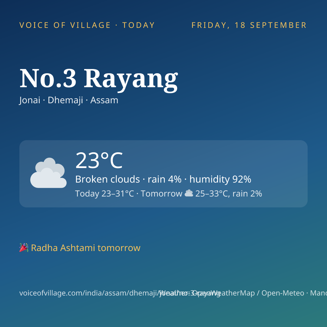 No.3 Rayang today