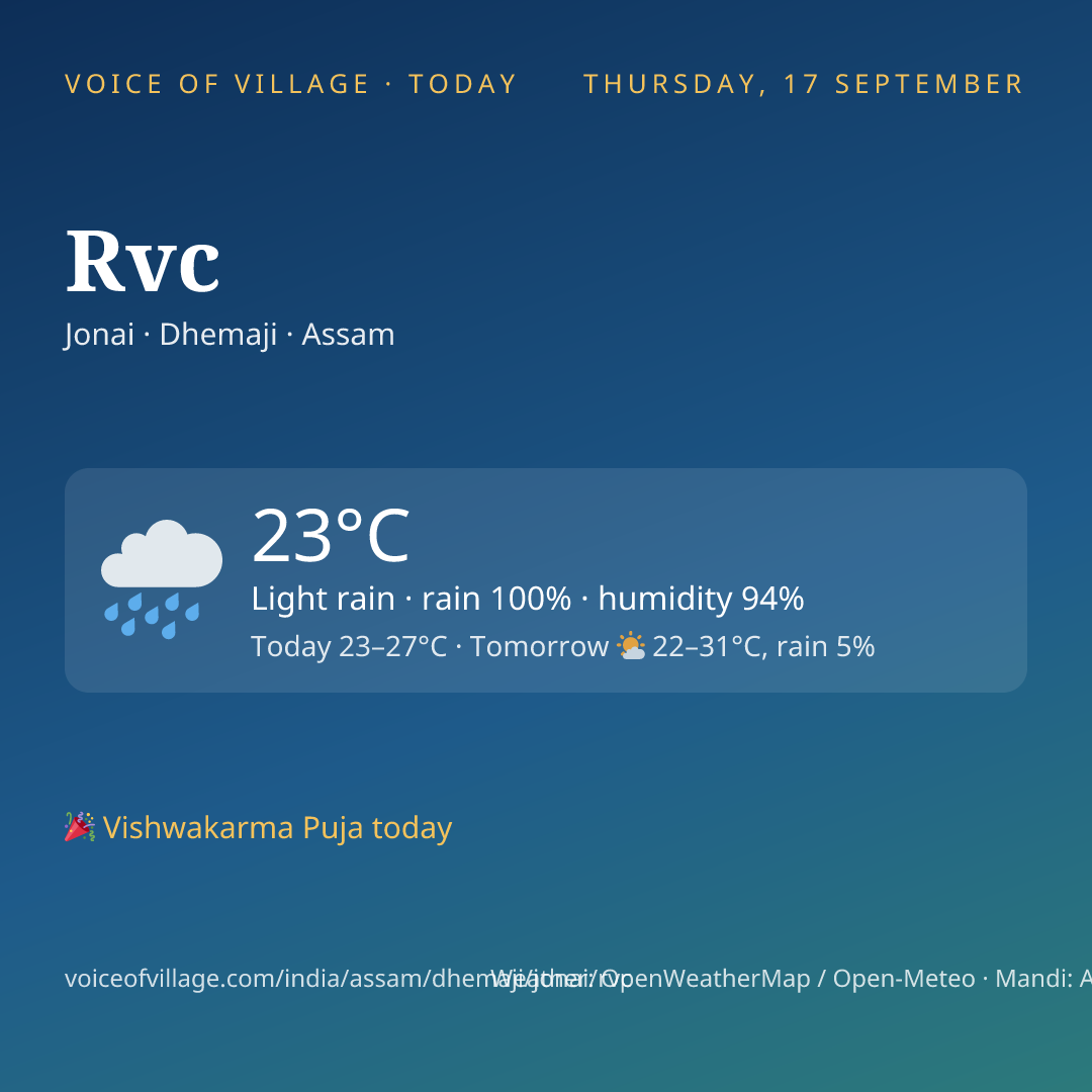 Rvc today