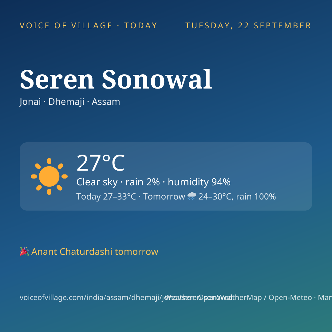 Seren Sonowal today