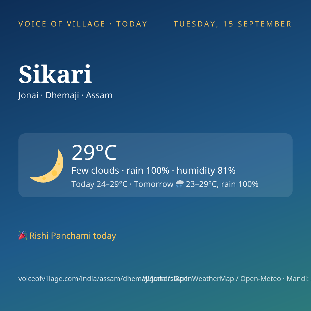 Sikari today